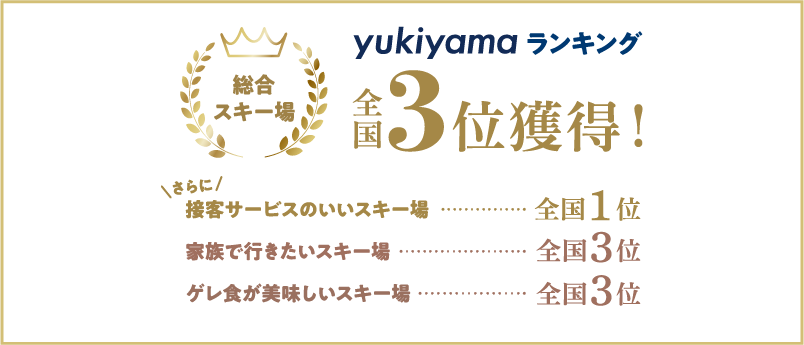 yukiyamaランキング全国3位獲得！