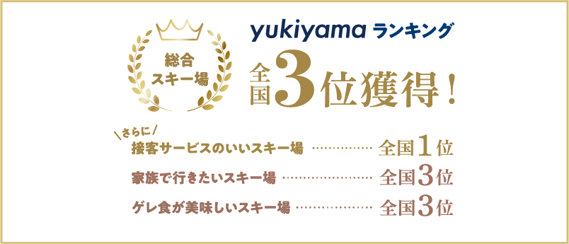 yukiyamaランキング全国3位獲得!