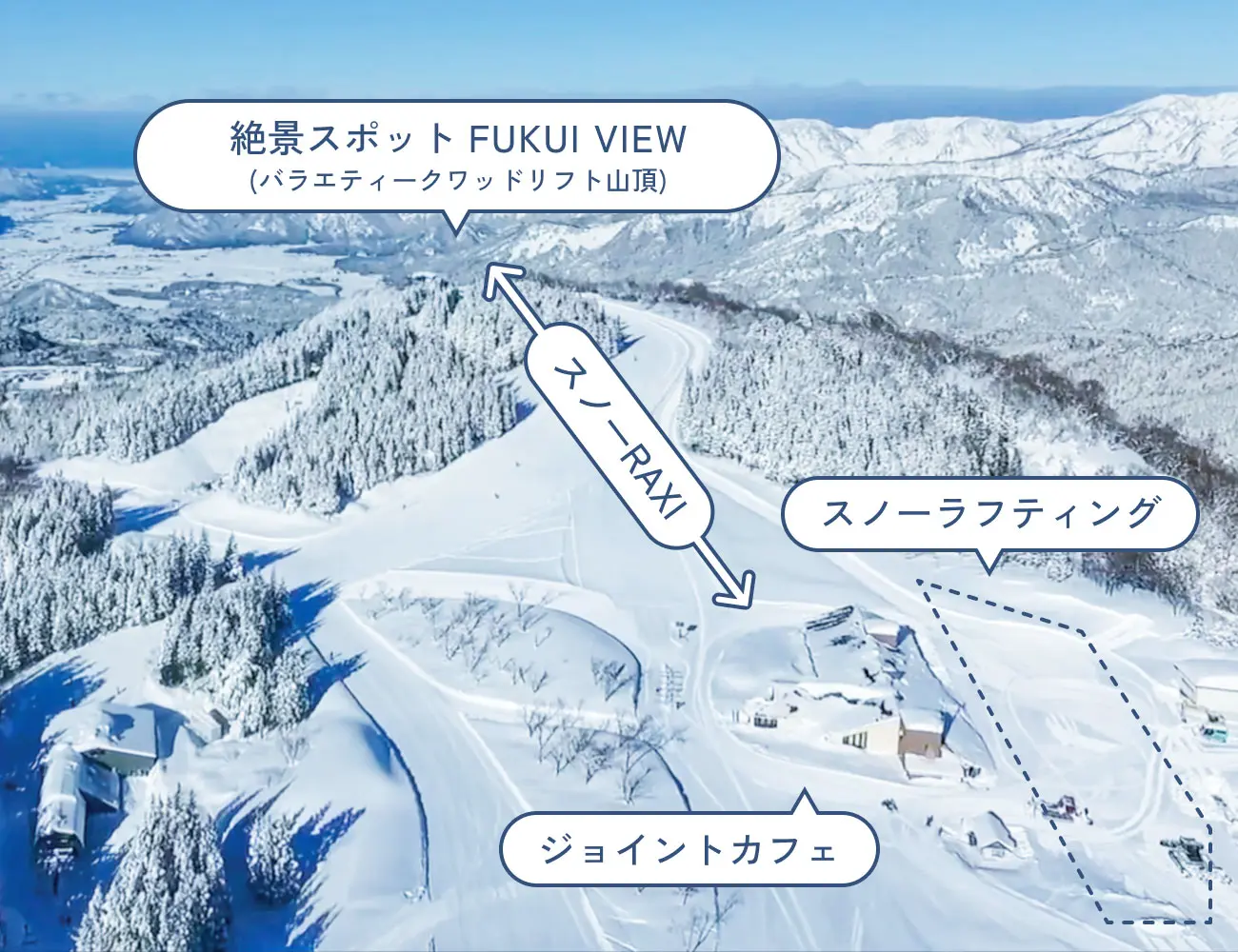 絶景スポット FUKUI VIEW（バラエティークワッドリフト山頂） スノーRAXI スノーラフティング ジョイントカフェ