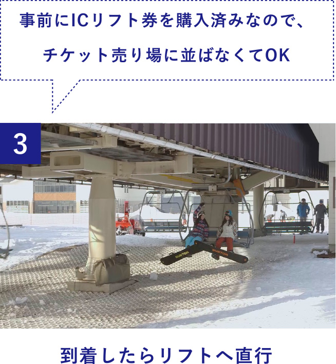 到着したらリフトへ直行