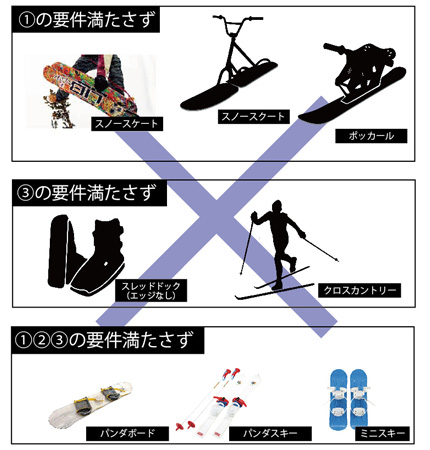 よくあるご質問 Skijam スキージャム勝山 西日本最大級のゲレンデ